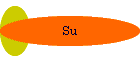 Su